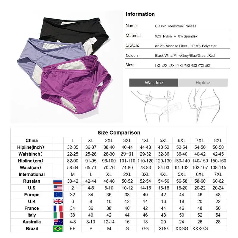 3pcs/Set Leak Proof Menstrual Panties Women Period Underwear Sexy Pants Incontinence Underwear Briefs